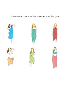 Toalla de playa Honeycomb 100% algodón - Suave y cómoda - Toalla de playa - 100x200cm