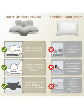 Oreiller Ergonomique à Mémoire de Forme 2 en 1 – Coussin pour la Nuque, Le Dos et Le Côté – Housse Lavable.
