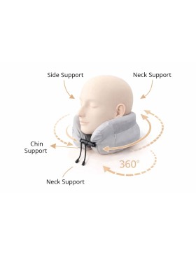 Oreiller de Voyage Mémoire de Forme – Coussin Cervical en U – Idéal Déplacements