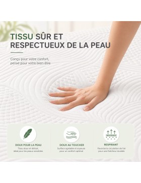 Surmatelas Mémoire de Forme – Mousse Confort Respirante et Soutien Ergonomique – Fixation Antidérapante Élastique