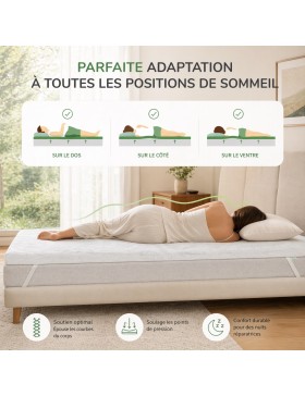 Matrasoplegger van traagschuim – Ademend comfortschuim en ergonomische ondersteuning – Elastische antislipbevestiging