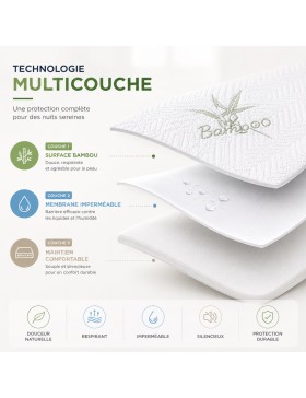 Protège-Matelas Bambou Imperméable et Respirant – Bonnet Extensible jusqu'à 35 cm